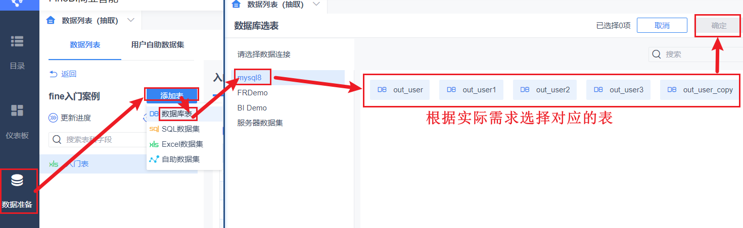 连接表 1