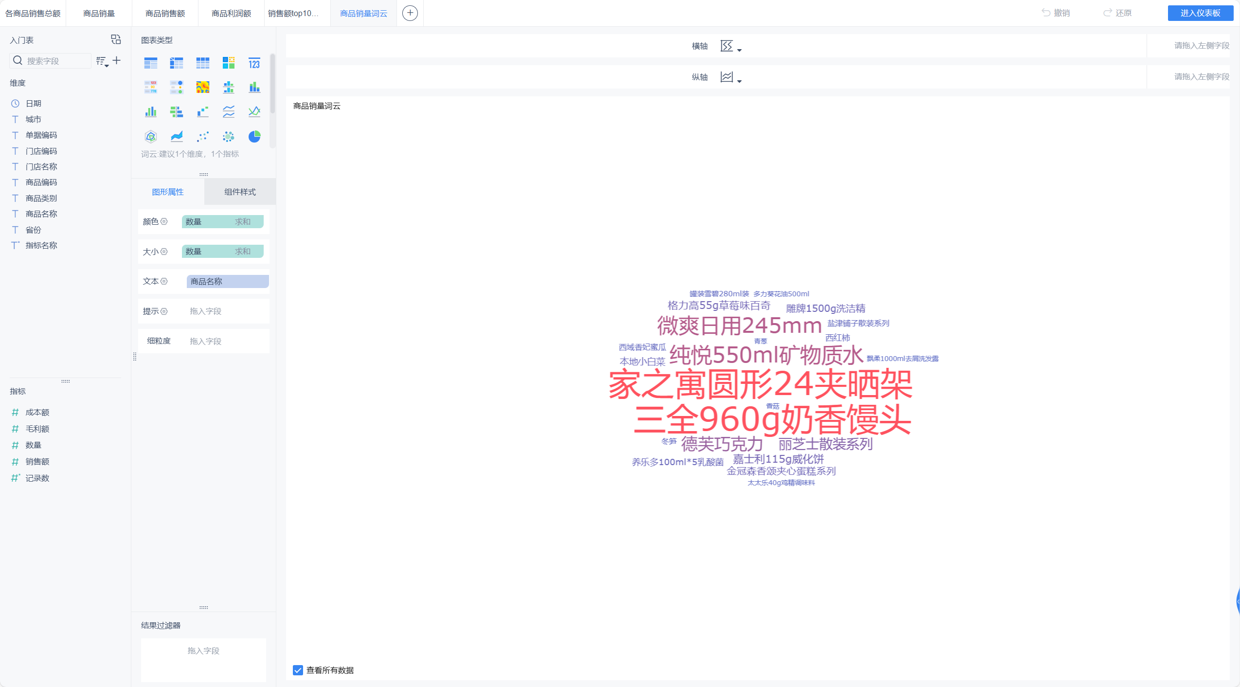词云图