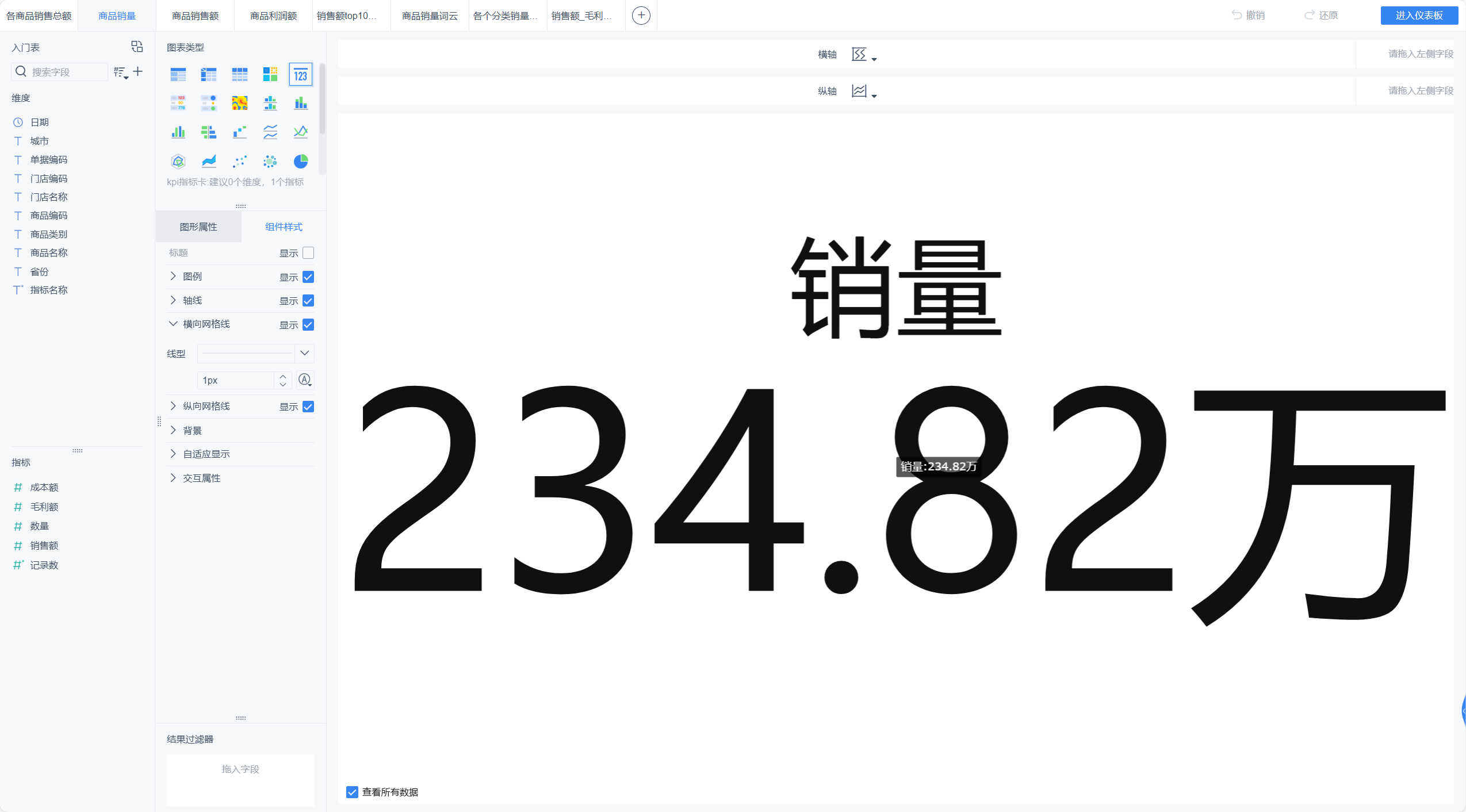 销量指标卡
