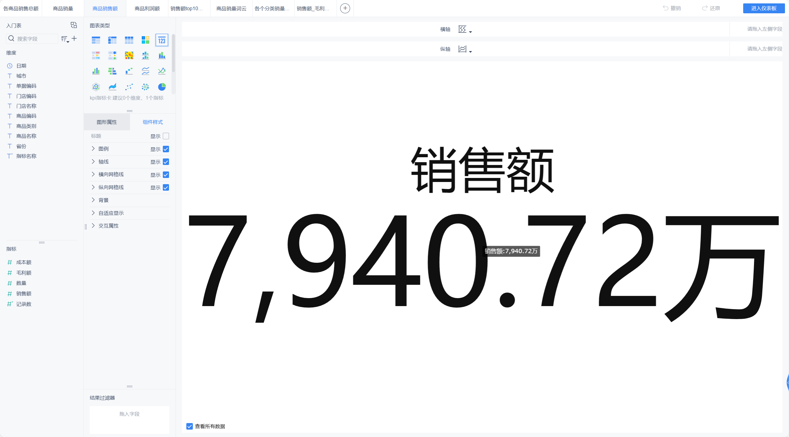 销售额指标卡