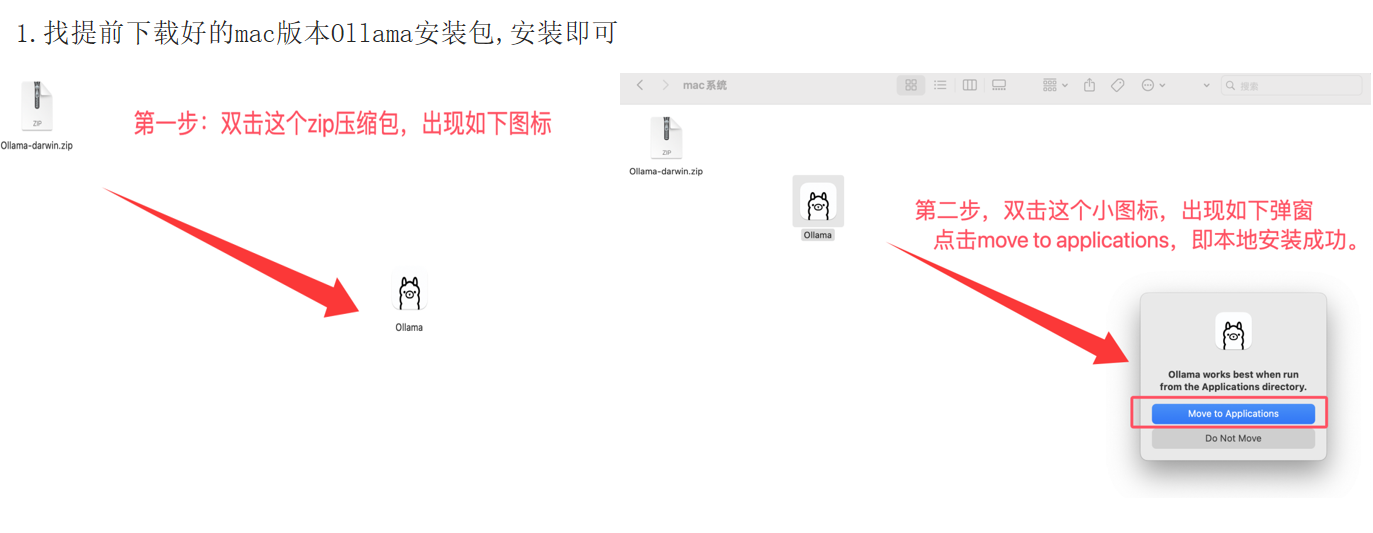 Mac 安装 1